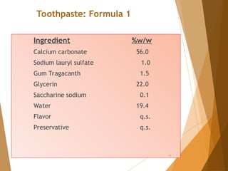 Toothpaste, pharmaceutics. ppt cosmetic science | PPT