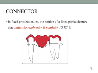 CONNECTOR
• In fixed prosthodontics, the portion of a fixed partial denture
that unites the retainer(s) & pontic(s). (G.P.T-9)
72
 