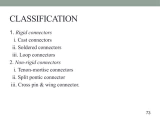 CLASSIFICATION
1. Rigid connectors
i. Cast connectors
ii. Soldered connectors
iii. Loop connectors
2. Non-rigid connectors
i. Tenon-mortise connectors
ii. Split pontic connector
iii. Cross pin & wing connector.
73
 
