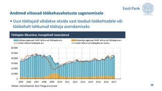 • Uusi töötajaid võidakse otsida vast loodud töökohtadele või
töökohalt lahkunud töötaja asendamiseks
Andmed viitavad töökohavahetuste sagenemisele
28
 