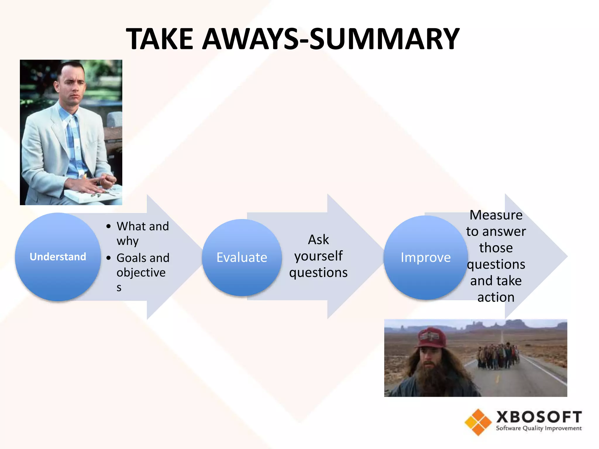 TAKE AWAYS-SUMMARY 
• What and 
why 
• Goals and 
objective 
s 
Understand 
Ask 
yourself 
questions 
Evaluate 
Measure 
to answer 
those 
questions 
and take 
action 
Improve 
 