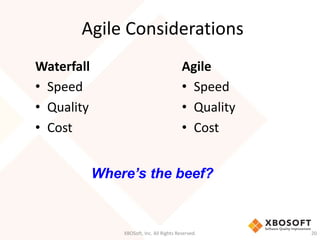 Agile Considerations 
Waterfall 
• Speed 
• Quality 
• Cost 
Agile 
• Speed 
• Quality 
• Cost 
Where’s the beef? 
XBOSoft, Inc. All Rights Reserved. 20 
 