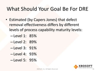 What Should Your Goal Be For DRE 
• Estimated (by Capers Jones) that defect 
removal effectiveness differs by different 
levels of process capability maturity levels: 
– Level 1: 85% 
– Level 2: 89% 
– Level 3: 91% 
– Level 4: 93% 
– Level 5: 95% 
XBOSoft, Inc. All Rights Reserved. 38 
 
