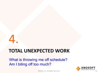 4. 
TOTAL UNEXPECTED WORK 
What is throwing me off schedule? 
Am I biting off too much? 
XBOSoft, Inc. All Rights Reserved. 54 
 