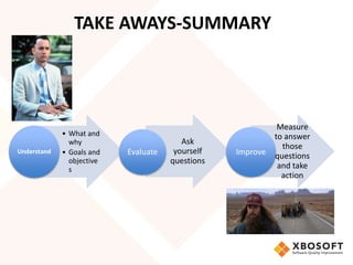 TAKE AWAYS-SUMMARY 
• What and 
why 
• Goals and 
objective 
s 
Understand 
Ask 
yourself 
questions 
Evaluate 
Measure 
to answer 
those 
questions 
and take 
action 
Improve 
 