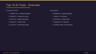 Top 10 AI Tools for Boosting Productivity in 2026: A Professional Guide ...