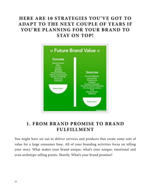 HERE ARE 10 STRATEGIES YOU’ VE GOT TO
     ADAPT TO THE NEXT C OUPLE OF YEARS IF
      YOU'RE PL ANNING FOR YOUR BRAND TO
...