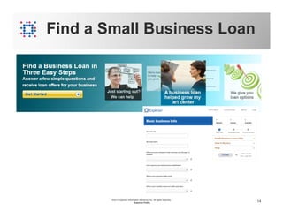 Find a Small Business Loan

©2013 Experian Information Solutions, Inc. All rights reserved.
Experian Public.

14

 