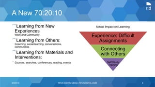 r:d
A New 70:20:10
⌒Learning from New
Experiences
Work and Community
⌒Learning from Others:
Coaching, social learning, conversations,
communities
⌒Learning from Materials and
Interventions:
⌒Courses, searches, conferences, reading, events
Experience: Difficult
Assignments
Connecting
with Others
Self Study
Training
Actual Impact on Learning
6/9/2016 REVA DIGITAL MEDIA | REVADIGITAL.COM 8
 