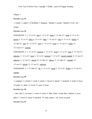 Folse Top 10 Answer Key, Copyright © Heinle, a part of Cengage Learning
11
Chapter 3
Exercise 1, p. 53
1. country 2. capital 3. Colombians 4. language / Spanish 5. people / Spanish 6. Cali / city /
country
Exercise 2, p. 54
PARAGRAPH 1: 1. <C>a</C> part 2. <C>a</C> noun 3. <C>the</C> name 4. <C>a</C>
person 5. <C>a</C> place 6. <C>a</C> thing 7. <C>an</C> idea 8. <C>a</C> feeling 9.
<C>the</C> part 10. <C>A</C> verb 11. <C>a</C> word 12. <C>an</C> action 13.
<C>every</C> sentence
PARAGRAPH 2: 1. <C>A</C> pronoun 2. <C>a</C> word 3. <C>a</C> noun 4. <C>An</C>
adjective 5. <C>a</C> noun 6. <C>a</C> pronoun 7. <C>a</C> (good) example 8. <C>an</C>
adjective 9. <C>an</C> adverb 10. <C>the</C> phrase 11. <C>this</C> example 12.
<C>an</C> adverb 13. <C>an</C> adjective
PARAGRAPH 3: 1. <C>this</C> list 2. <C>a</C> group 3. <C>a</C> feeling 4. <C>an</C>
emotion
Exercise 3, p. 55
1. computers 2. watches 3. words 4. actions 5. dresses 6. lunches 7. monarchs 8. arches 9. losses
10. plates 11. dishes 12. bowls 13. pans 14. foxes
Exercise 4, p. 56
1. three days 2. two hours 3. correct 4. correct 5. thirty desks / twenty-three students 6. seven
places 7. correct 8. correct 9. questions 10. many quizzes / my scores are good
Exercise 5, p. 57
 