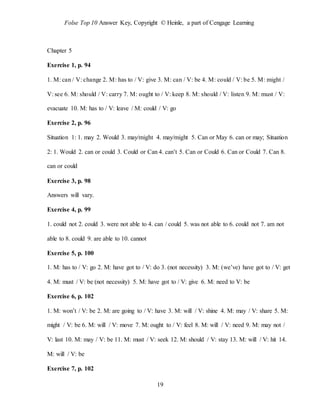 Folse Top 10 Answer Key, Copyright © Heinle, a part of Cengage Learning
19
Chapter 5
Exercise 1, p. 94
1. M: can / V: change 2. M: has to / V: give 3. M: can / V: be 4. M: could / V: be 5. M: might /
V: see 6. M: should / V: carry 7. M: ought to / V: keep 8. M: should / V: listen 9. M: must / V:
evacuate 10. M: has to / V: leave / M: could / V: go
Exercise 2, p. 96
Situation 1: 1. may 2. Would 3. may/might 4. may/might 5. Can or May 6. can or may; Situation
2: 1. Would 2. can or could 3. Could or Can 4. can’t 5. Can or Could 6. Can or Could 7. Can 8.
can or could
Exercise 3, p. 98
Answers will vary.
Exercise 4, p. 99
1. could not 2. could 3. were not able to 4. can / could 5. was not able to 6. could not 7. am not
able to 8. could 9. are able to 10. cannot
Exercise 5, p. 100
1. M: has to / V: go 2. M: have got to / V: do 3. (not necessity) 3. M: (we’ve) have got to / V: get
4. M: must / V: be (not necessity) 5. M: have got to / V: give 6. M: need to V: be
Exercise 6, p. 102
1. M: won’t / V: be 2. M: are going to / V: have 3. M: will / V: shine 4. M: may / V: share 5. M:
might / V: be 6. M: will / V: move 7. M: ought to / V: feel 8. M: will / V: need 9. M: may not /
V: last 10. M: may / V: be 11. M: must / V: seek 12. M: should / V: stay 13. M: will / V: hit 14.
M: will / V: be
Exercise 7, p. 102
 