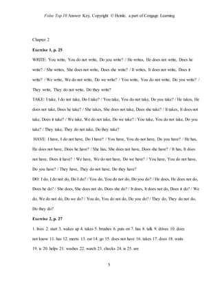 Folse Top 10 Answer Key, Copyright © Heinle, a part of Cengage Learning
5
Chapter 2
Exercise 1, p. 25
WRITE: You write, You do not write, Do you write? / He writes, He does not write, Does he
write? / She writes, She does not write, Does she write? / It writes, It does not write, Does it
write? / We write, We do not write, Do we write? / You write, You do not write, Do you write? /
They write, They do not write, Do they write?
TAKE: I take, I do not take, Do I take? / You take, You do not take, Do you take? / He takes, He
does not take, Does he take? / She takes, She does not take, Does she take? / It takes, It does not
take, Does it take? / We take, We do not take, Do we take? / You take, You do not take, Do you
take? / They take, They do not take, Do they take?
HAVE: I have, I do not have, Do I have? / You have, You do not have, Do you have? / He has,
He does not have, Does he have? / She has, She does not have, Does she have? / It has, It does
not have, Does it have? / We have, We do not have, Do we have? / You have, You do not have,
Do you have? / They have, They do not have, Do they have?
DO: I do, I do not do, Do I do? / You do, You do not do, Do you do? / He does, He does not do,
Does he do? / She does, She does not do, Does she do? / It does, It does not do, Does it do? / We
do, We do not do, Do we do? / You do, You do not do, Do you do? / They do, They do not do,
Do they do?
Exercise 2, p. 27
1. lives 2. start 3. wakes up 4. takes 5. brushes 6. puts on 7. has 8. talk 9. drives 10. does
not know 11. has 12. meets 13. eat 14. go 15. does not have 16. takes 17. does 18. waits
19. is 20. helps 21. washes 22. watch 23. checks 24. is 25. are
 