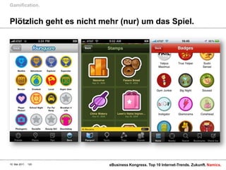 Plötzlich geht es nicht mehr (nur) um das Spiel.Gamification.10. Mai 2011eBusiness Kongress. Top 10 Internet-Trends. Zukunft.120