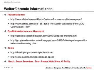 Weiterführende Informationen.Präsentationenhttp://www.slideshare.net/kliehm/web-performance-optimierung-wpo/http://www.scribd.com/doc/16878352/The-Secret-Weapons-of-the-AOL-Optimization-TeamQualitätskriterium aus Usersichthttp://googleresearch.blogspot.com/2009/06/speed-matters.htmlhttp://googlewebmastercentral.blogspot.com/2010/04/using-site-speed-in-web-search-ranking.htmlToolshttp://developer.yahoo.com/performancehttp://code.google.com/speed/page-speed Buch: Steve Sounders. Even Faster Web Sites. O‘Reilly.Webperformance.10. Mai 2011eBusiness Kongress. Top 10 Internet-Trends. Zukunft.30