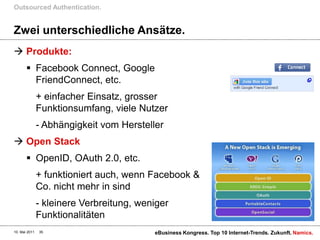 Zwei unterschiedliche Ansätze.Produkte:Facebook Connect, Google FriendConnect, etc.	+ einfacher Einsatz, grosser Funktionsumfang, viele Nutzer- Abhängigkeit vom HerstellerOpen StackOpenID, OAuth 2.0, etc.	+ funktioniert auch, wenn Facebook & Co. nicht mehr in sind	- kleinere Verbreitung, weniger FunktionalitätenOutsourced Authentication.10. Mai 2011eBusiness Kongress. Top 10 Internet-Trends. Zukunft.35