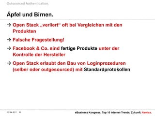 Äpfel und Birnen.Open Stack „verliert“ oft bei Vergleichen mit den ProduktenFalsche Fragestellung!Facebook & Co. sind fertige Produkte unter der Kontrolle der HerstellerOpen Stack erlaubt den Bau von Loginprozeduren (selber oder outgesourced) mit StandardprotokollenOutsourced Authentication.10. Mai 2011eBusiness Kongress. Top 10 Internet-Trends. Zukunft.36