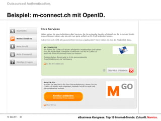 Beispiel: m-connect.ch mit OpenID.Outsourced Authentication.10. Mai 2011eBusiness Kongress. Top 10 Internet-Trends. Zukunft.38