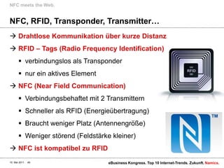 NFC, RFID, Transponder, Transmitter…Drahtlose Kommunikation über kurze DistanzRFID – Tags (Radio Frequency Identification)verbindungslos als Transpondernur ein aktives ElementNFC (Near Field Communication)Verbindungsbehaftet mit 2 TransmitternSchneller als RFID (Energieübertragung)Braucht weniger Platz (Antennengröße) Weniger störend (Feldstärke kleiner)NFC ist kompatibel zu RFID NFC meetsthe Web.10. Mai 2011eBusiness Kongress. Top 10 Internet-Trends. Zukunft.49