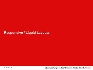 Responsive / Liquid Layouts10. Mai 20115eBusiness Kongress. Top 10 Internet-Trends. Zukunft.