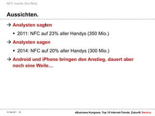 Aussichten.Analysten sagten2011: NFC auf 23% aller Handys (350 Mio.)Analysten sagen2014: NFC auf 20% aller Handys (300 Mio.)Android und iPhone bringen den Anstieg, dauert aber noch eine Weile…NFC meetsthe Web.10. Mai 2011eBusiness Kongress. Top 10 Internet-Trends. Zukunft.52