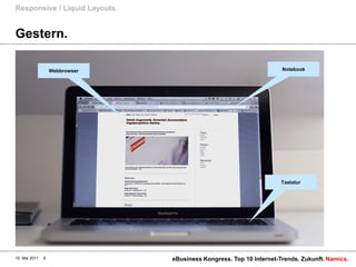 Gestern.Responsive / Liquid Layouts.10. Mai 2011eBusiness Kongress. Top 10 Internet-Trends. Zukunft.6NotebookWebbrowserTastatur