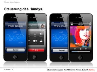 Steuerung des Handys.Voice Interfaces.10. Mai 2011eBusiness Kongress. Top 10 Internet-Trends. Zukunft.61