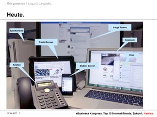 Heute.Responsive / Liquid Layouts.10. Mai 2011eBusiness Kongress. Top 10 Internet-Trends. Zukunft.7Large ScreenSpielkonsoleNotebookTablet ScreenChatMobile  ScreenTelefon