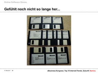Gefühlt noch nicht so lange her...Online Software Stores.10. Mai 2011eBusiness Kongress. Top 10 Internet-Trends. Zukunft.88