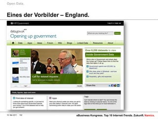 Open Data.


Eines der Vorbilder – England.




10. Mai 2011   102       eBusiness Kongress. Top 10 Internet-Trends. Zukunft. Namics.
 