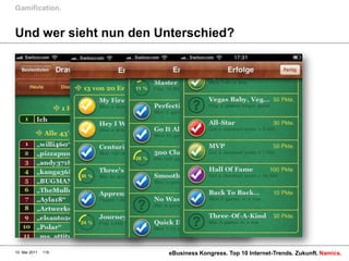 Gamification.


Und wer sieht nun den Unterschied?




10. Mai 2011   116     eBusiness Kongress. Top 10 Internet-Trends. Zukunft. Namics.
 