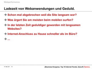 Webperformance.


Ladezeit von Webanwendungen und Geduld.
 Schon mal abgebrochen weil die Site langsam war?
 Was ärgert Sie am meisten beim mobilen surfen?
 In der letzten Zeit geduldiger geworden mit langsamen
  Websites?
 Internet-Anschluss zu Hause schneller als im Büro?
 ...




10. Mai 2011   18            eBusiness Kongress. Top 10 Internet-Trends. Zukunft. Namics.
 