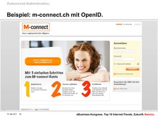 Outsourced Authentication.


Beispiel: m-connect.ch mit OpenID.




10. Mai 2011   36            eBusiness Kongress. Top 10 Internet-Trends. Zukunft. Namics.
 