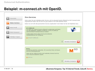 Outsourced Authentication.


Beispiel: m-connect.ch mit OpenID.




10. Mai 2011   40            eBusiness Kongress. Top 10 Internet-Trends. Zukunft. Namics.
 