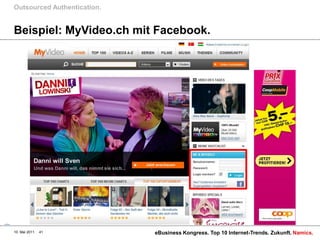 Outsourced Authentication.


Beispiel: MyVideo.ch mit Facebook.




10. Mai 2011   41            eBusiness Kongress. Top 10 Internet-Trends. Zukunft. Namics.
 