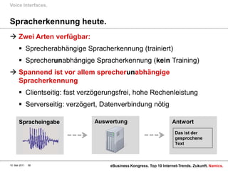 Voice Interfaces.


Spracherkennung heute.
 Zwei Arten verfügbar:
        Sprecherabhängige Spracherkennung (trainiert)
        Sprecherunabhängige Spracherkennung (kein Training)
 Spannend ist vor allem sprecherunabhängige
  Spracherkennung
        Clientseitig: fast verzögerungsfrei, hohe Rechenleistung
        Serverseitig: verzögert, Datenverbindung nötig

       Spracheingabe           Auswertung                           Antwort
                                                                      Das ist der
                                                                      gesprochene
                                                                      Text



10. Mai 2011   58                   eBusiness Kongress. Top 10 Internet-Trends. Zukunft. Namics.
 