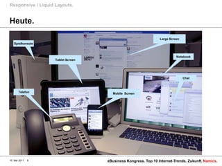 Responsive / Liquid Layouts.


Heute.

                                                                Large Screen
   Spielkonsole



                                                                          Notebook
                    Tablet Screen




                                                                               Chat



       Telefon                        Mobile Screen




10. Mai 2011   6                    eBusiness Kongress. Top 10 Internet-Trends. Zukunft. Namics.
 