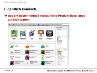 Online Software Stores.


Eigentlich komisch.
 das am besten virtuell verkäufliche Produkt liess lange
  auf sich warten




10. Mai 2011   88             eBusiness Kongress. Top 10 Internet-Trends. Zukunft. Namics.
 