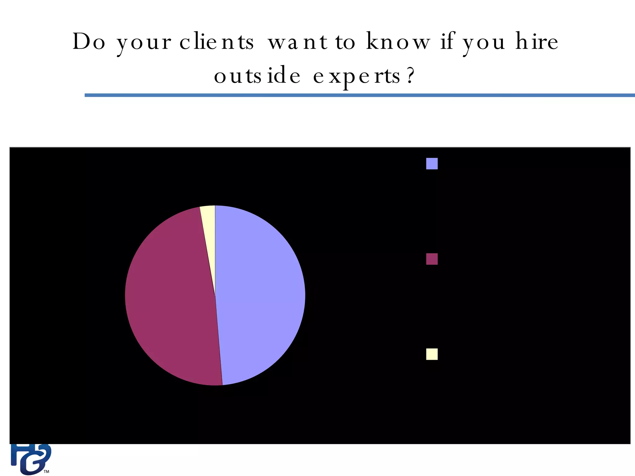 Do your clients want to know if you hire outside experts? 