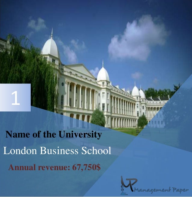 Top 10 Best BSchool in UK