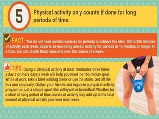 Top 10 Weight Loss Myths, Tips and Nutrition Facts | PDF