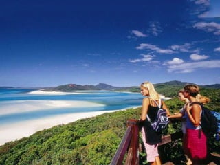 Top 10 places to visit in australia | PPTX