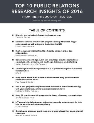 TOP 10 PUBLIC RELATIONS
RESEARCH INSIGHTS OF 2016
Diversity and inclusion influence business success
Thomson Reuters
Compa...