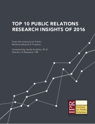 TOP 10 PUBLIC RELATIONS
RESEARCH INSIGHTS OF 2016
From the Institute for Public
Relations Board of Trustees
Compiled by Sarab Kochhar, Ph.D.
Director of Research, IPR
 
