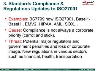 3. Standards Compliance & Regulations Updates to ISO27001 Examples:  BS7799 now ISO27001,   Basel1-Basel II, EMV2, HIPAA, AML, SOX… Cause : Compliance is not always a corporate priority (carrot and stick). Threat : Potential major regulators and government penalties and loss of corporate image. New regulations in various sectors such as financial, health, transportation 