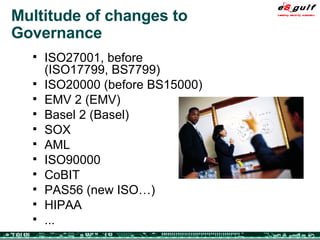 Multitude of changes to Governance ISO27001, before (ISO17799, BS7799) ISO20000 (before BS15000) EMV 2 (EMV) Basel 2 (Basel) SOX AML ISO90000 CoBIT PAS56 (new ISO…) HIPAA ... 