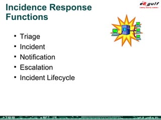 Incidence Response Functions Triage Incident Notification Escalation Incident Lifecycle 