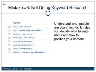Mistake #8: Not Doing Keyword Research
Understand what people
are searching for. It helps
you decide what to write
about a...