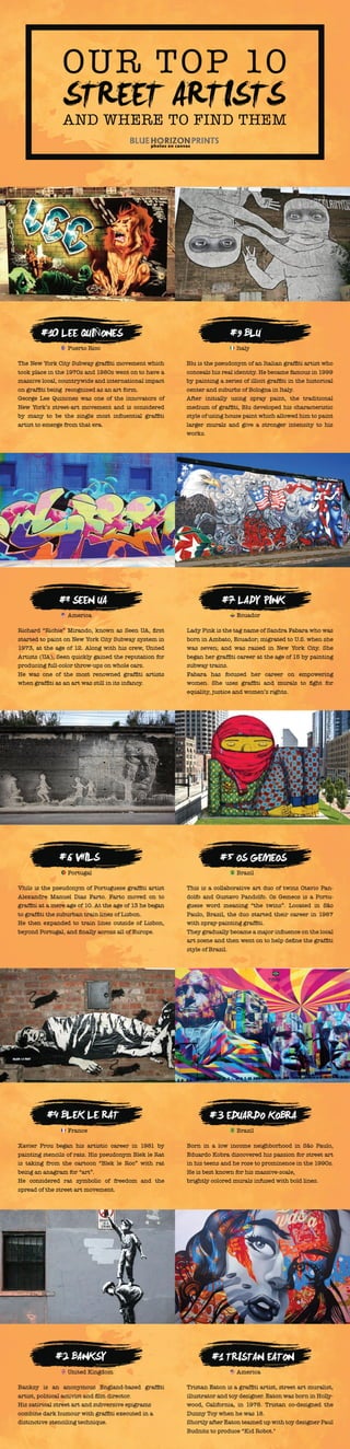 Our Top 10 Street Art & Graffiti Designs