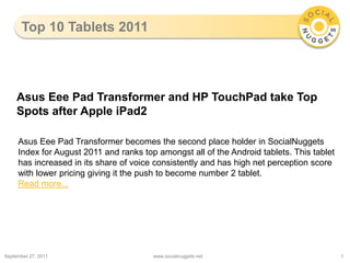 Top 10 Tablets 2011 September 28, 2011 www.socialnuggets.net 1 Asus Eee Pad Transformer and HP TouchPad take Top Spots after Apple iPad2 Asus Eee Pad Transformer becomes the second place holder in SocialNuggets Index for August 2011 and ranks top amongst all of the Android tablets. This tablet has increased in its share of voice consistently and has high net perception score with lower pricing giving it the push to become number 2 tablet. Read more... 