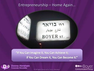 Entrepreneurship – Home Again…




                          William Arthur Ward
 